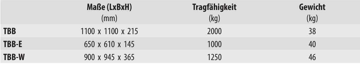 Traverse für Big-Bags TBB-W